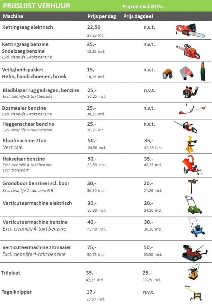 verhuurlijst winkel